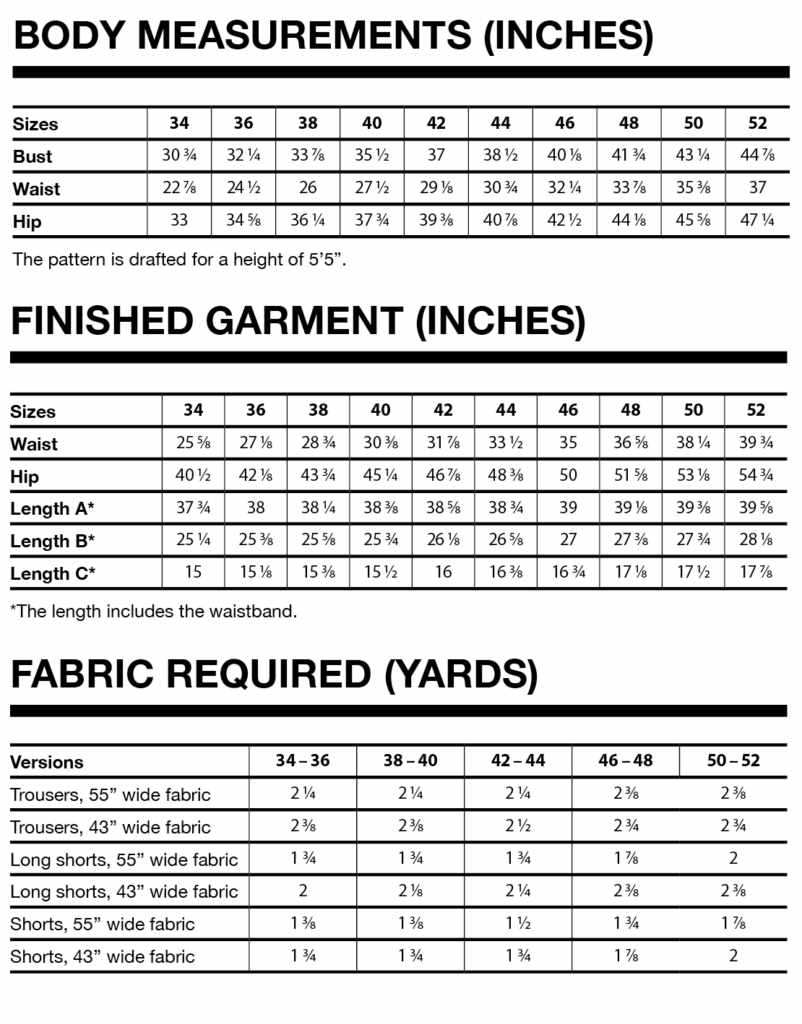 Christophine Trouser Sewing Pattern, I AM Patterns