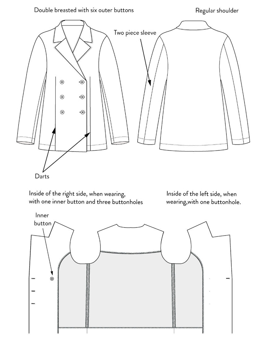 Double-Breasted Jacket Paper Sewing Pattern, The Assembly Line
