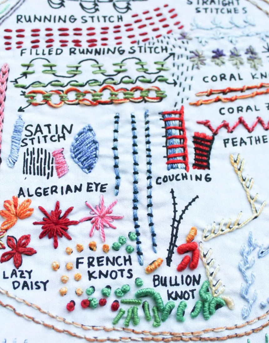 The Original Embroidery Sampler Kit by Dropcloth