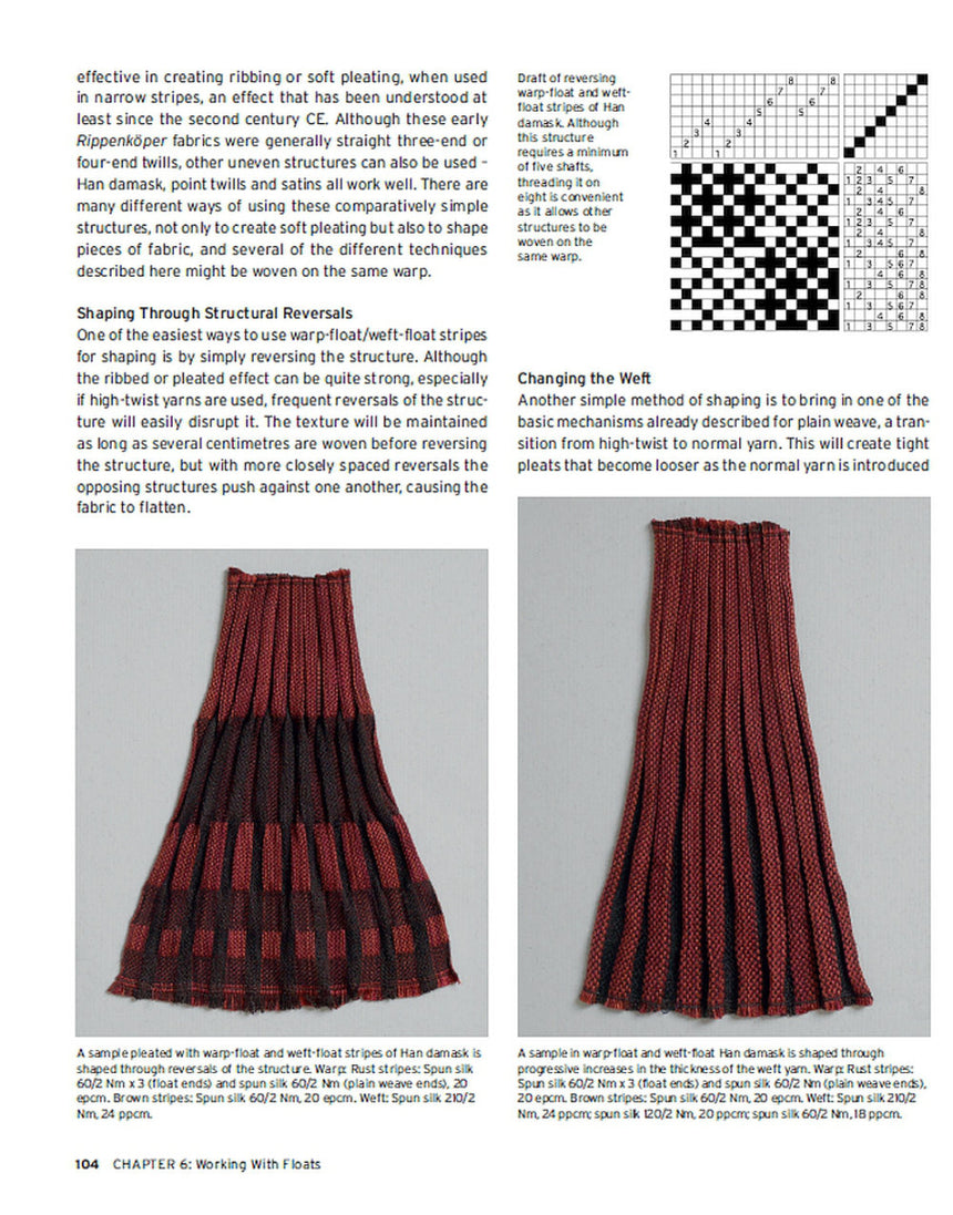 Zero Waste Weaving Book, Designing Loom-to-Body Clothes, Ann Richards