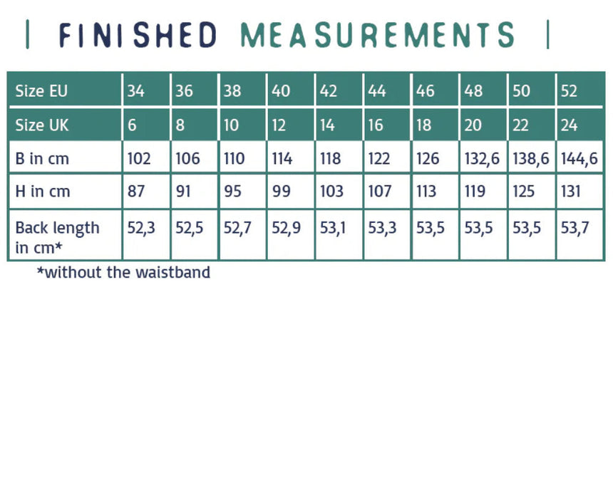 Trixie Blouse Sewing Pattern, Atelier Jupe