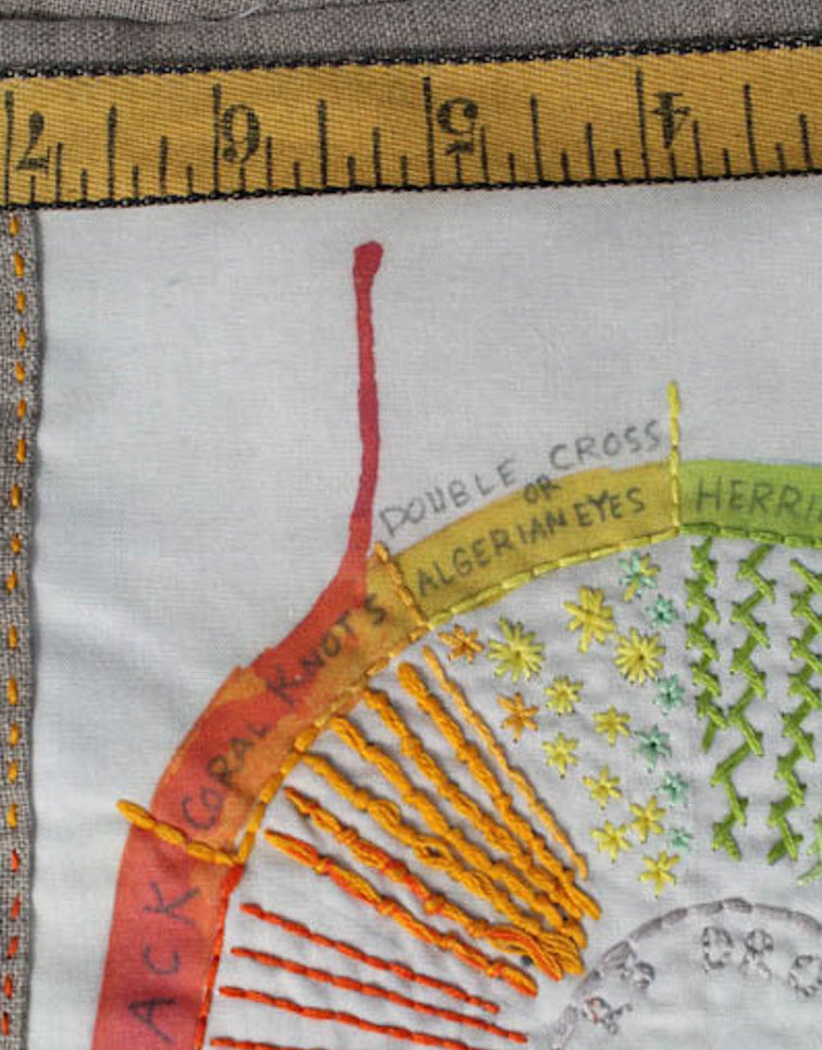 Colour Wheel Embroidery Sampler Kit by Dropcloth