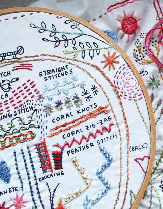 The Original Embroidery Sampler Kit by Dropcloth