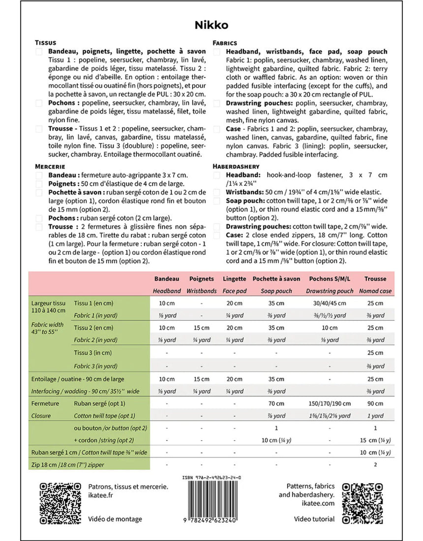 Nikko Bathroom Accessories Set Sewing Pattern, Ikatee