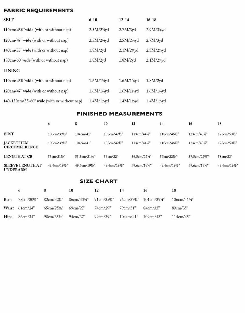 The Denham Jacket, Merchant & Mills Sewing Pattern
