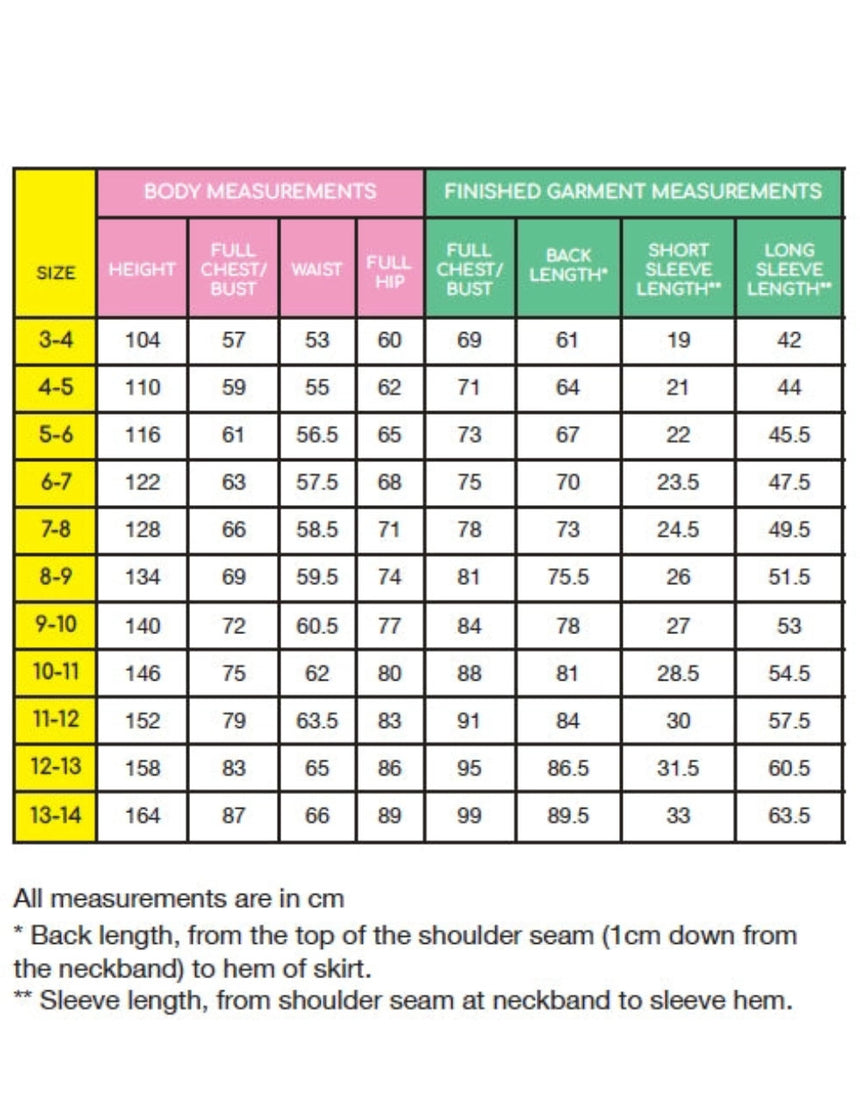 Mizzle Dress Children's Sewing Pattern, Little Rosy Cheeks