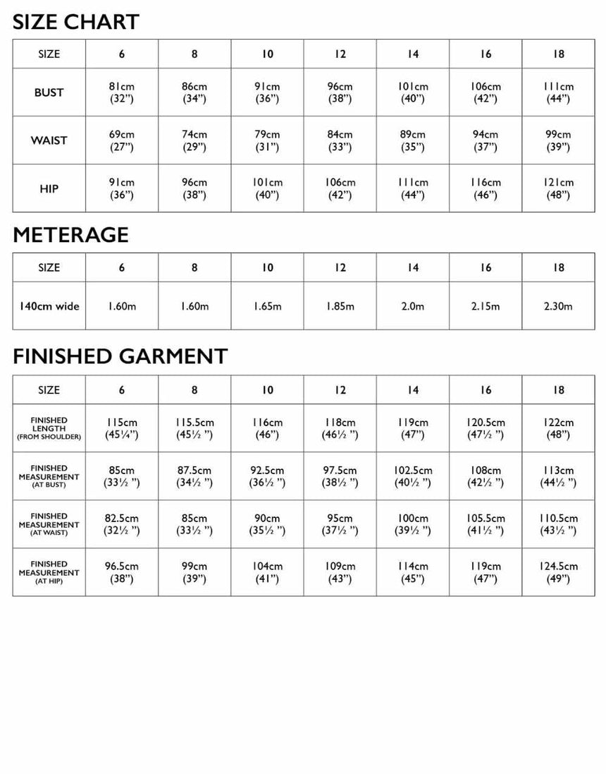Ophelia Sundress Sewing Pattern, Tessuti