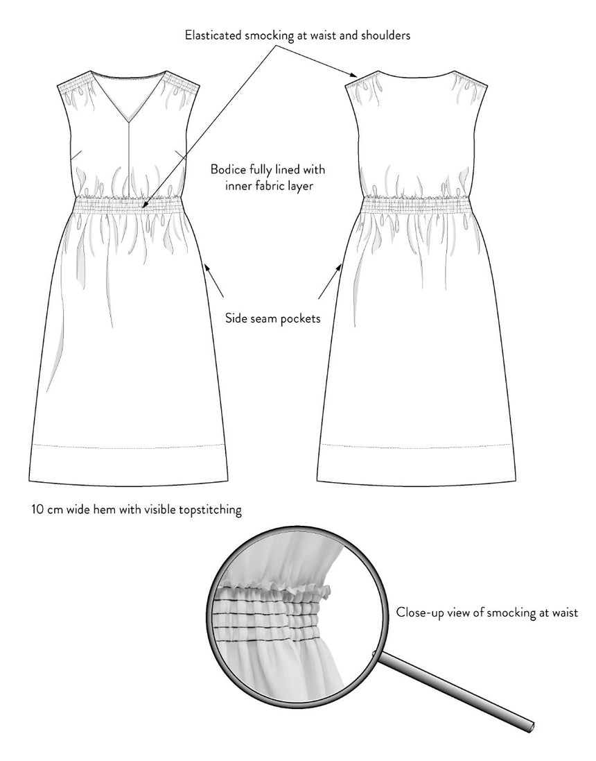 Smocked Dress Sewing Pattern, The Assembly Line