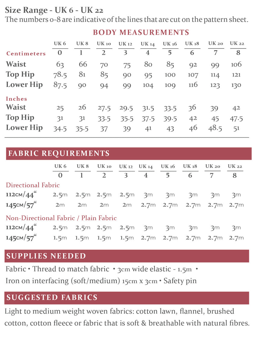 Gingham Pyjama Bottoms Complete Dressmaking Kit, The Avid Seamstress