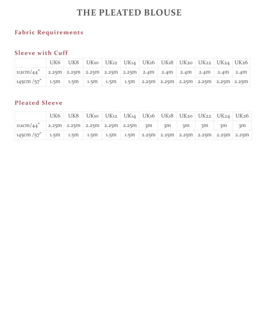 The Pleated Blouse Sewing Pattern, The Avid Seamstress