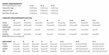 Merchant and Mills Coats & Jackets The Arbor Shirt, Merchant & Mills Sewing Patterns 14734