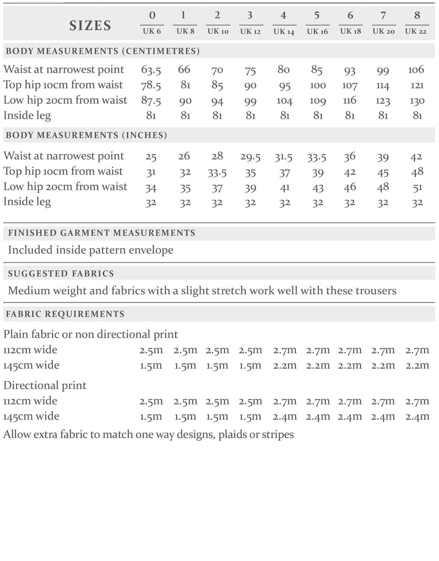 The Avid Seamstress Trousers & Shorts The City Trousers , The Avid Seamstress Sewing Pattern 10210