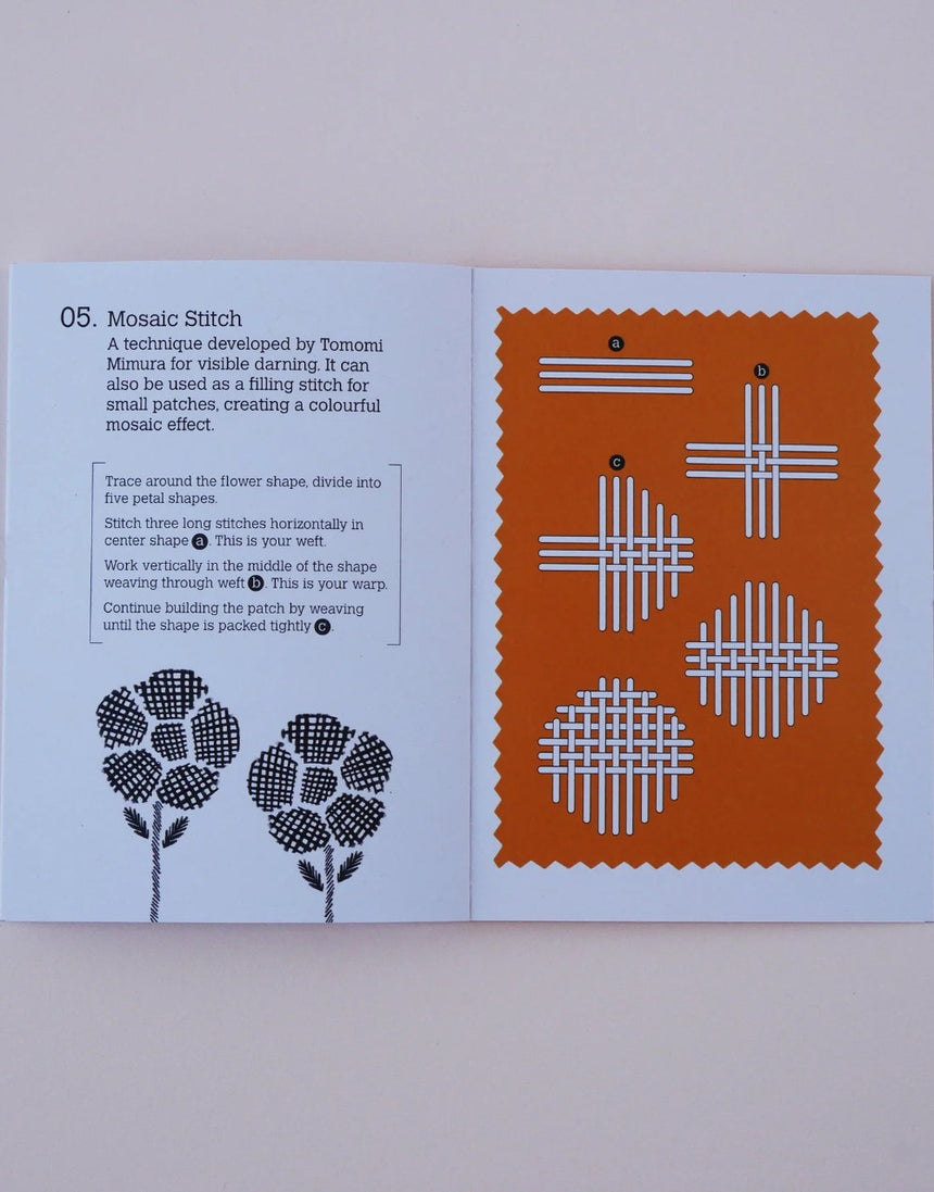 5 Flowers/Stitches Embroidery Kit, Stitch-School