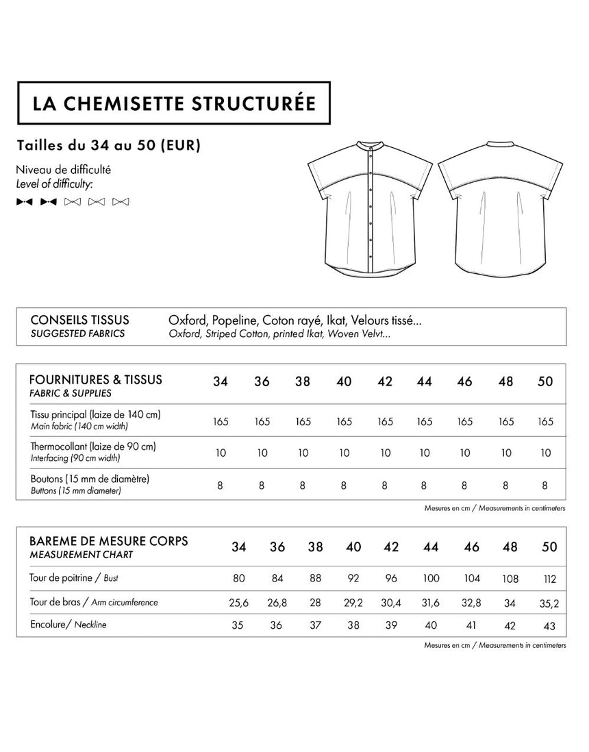 La Chemisette Structurée Blouse Sewing Pattern, Atelier Brunette