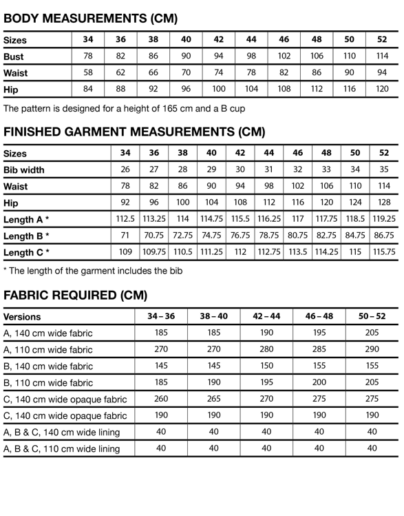 Crystal Pinafore Dress Sewing Pattern, I AM Patterns